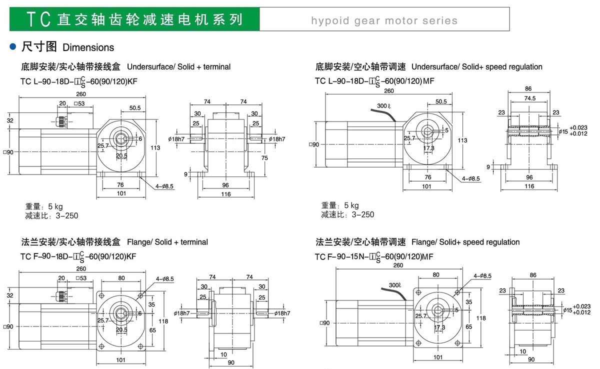 減速電機