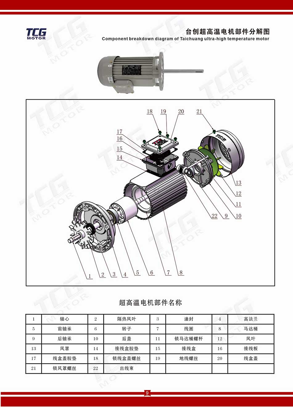 高溫電機(jī)
