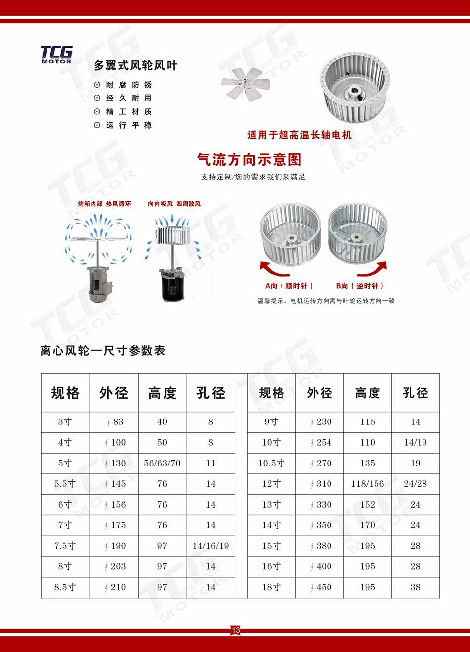 高溫電機(jī)