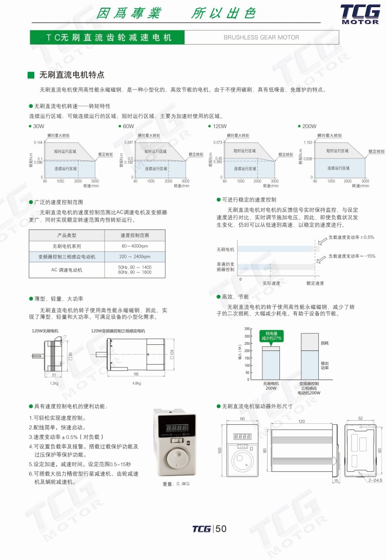 無刷直流電機
