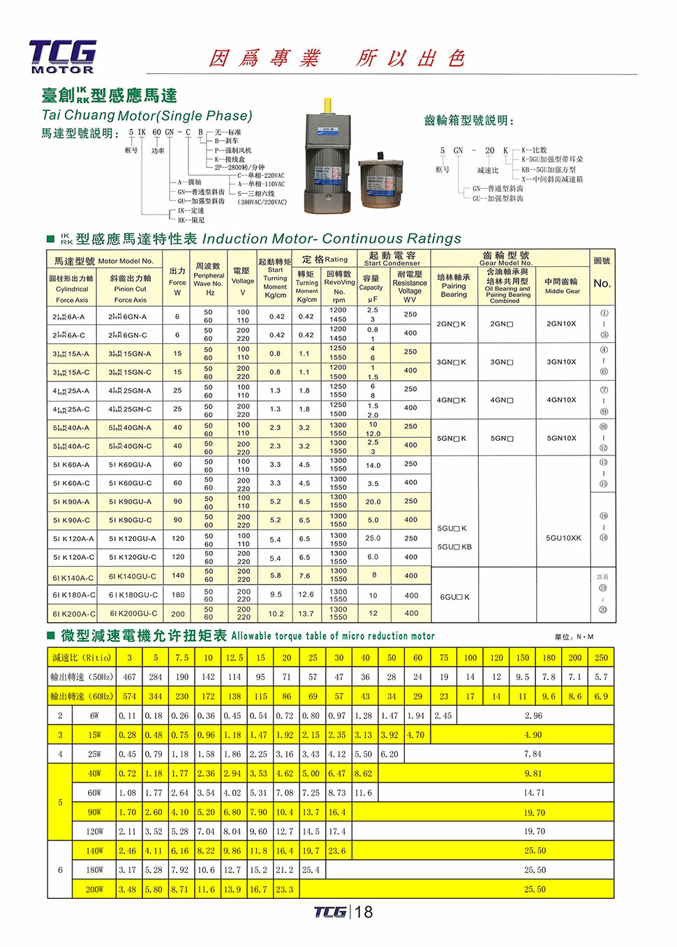 微型調速電機不帶耳朵