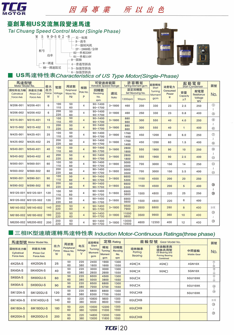 微型調速電機不帶耳朵
