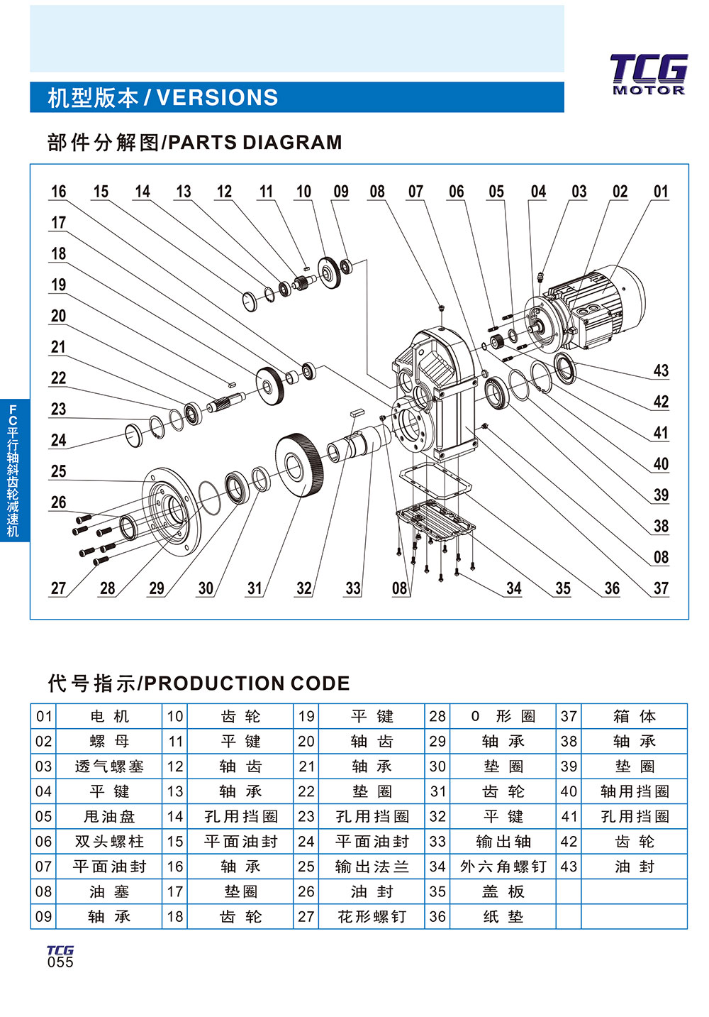 FC平行軸斜齒輪減速機(jī)